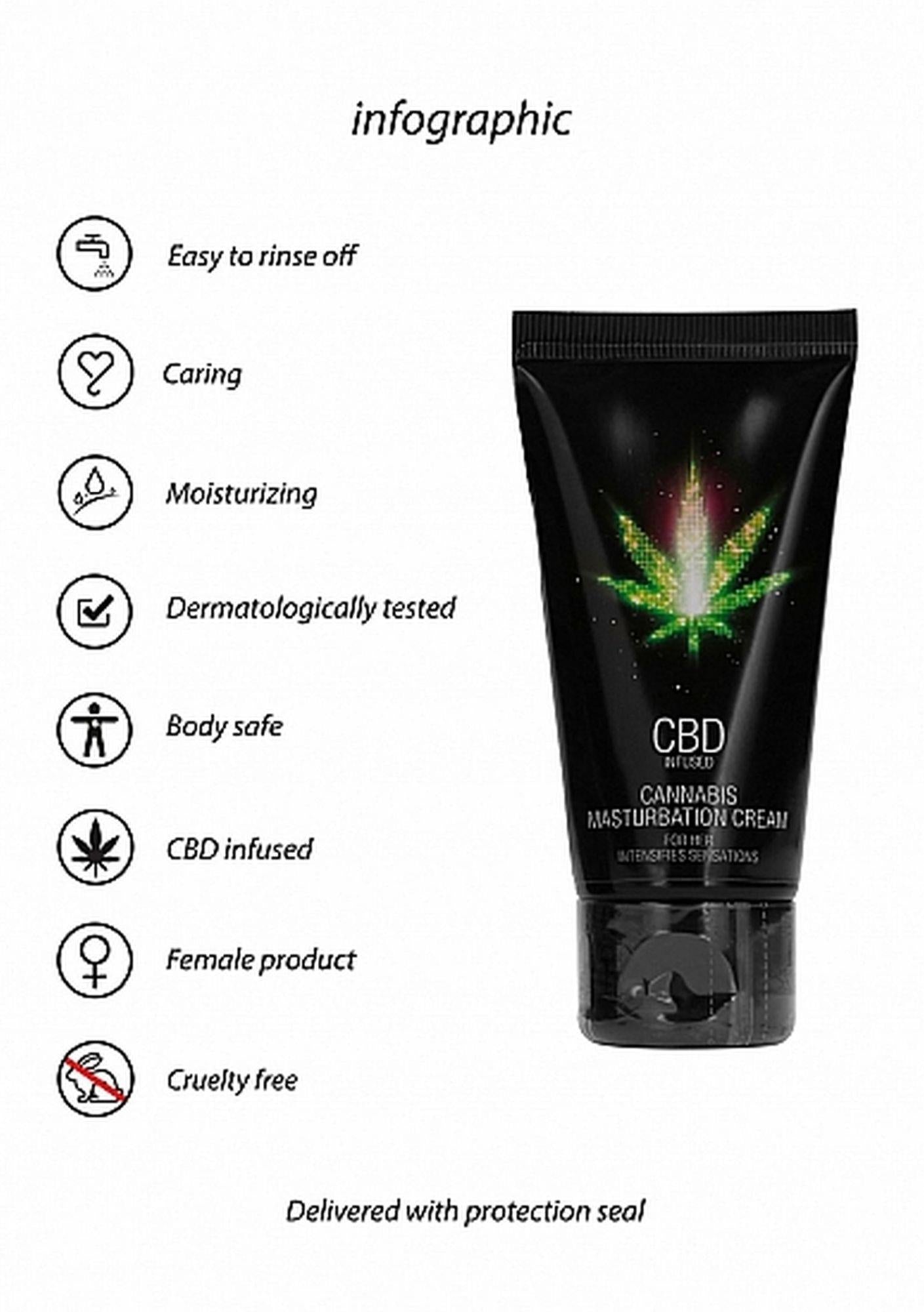 9-CBD Cannabis Masturbation Cream For Her - 50 ml-9