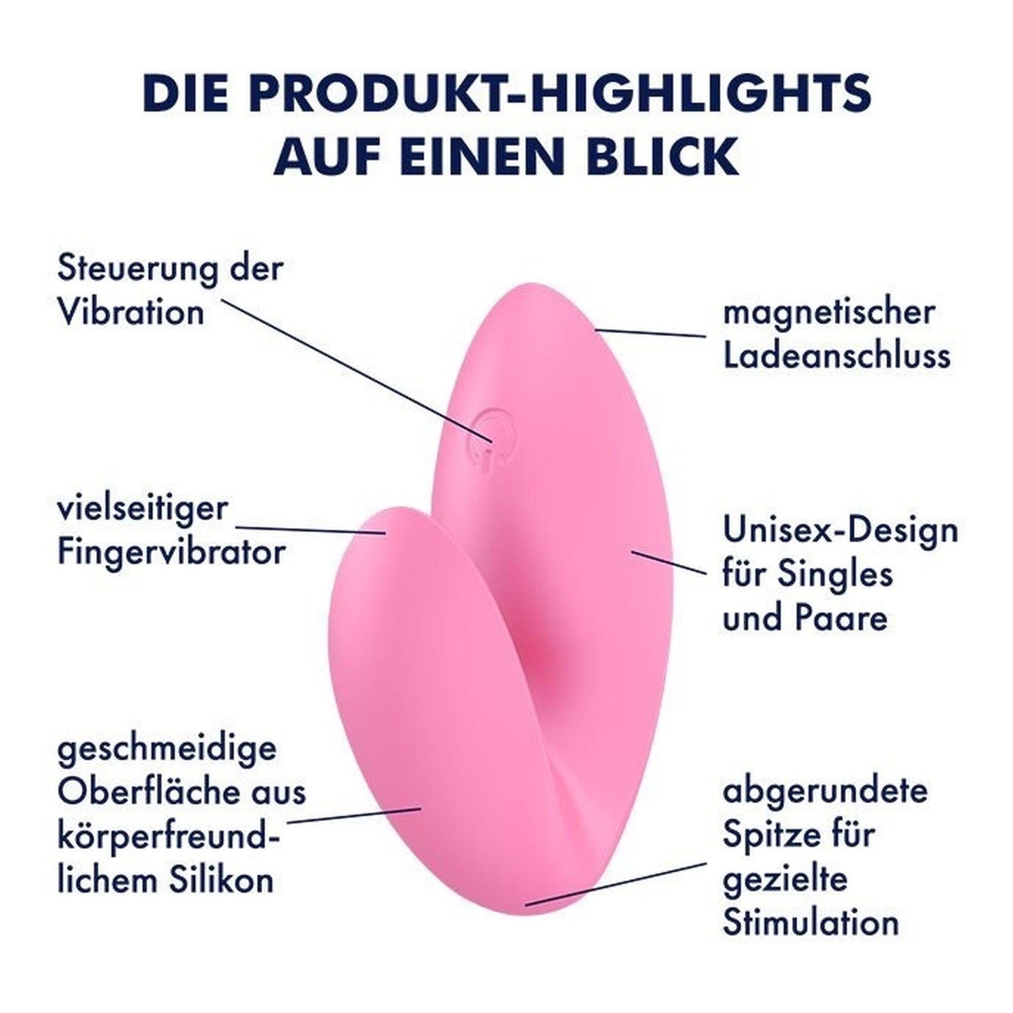 6-Mały wibrator na palec Satisfyer Love Riot różowy-6
