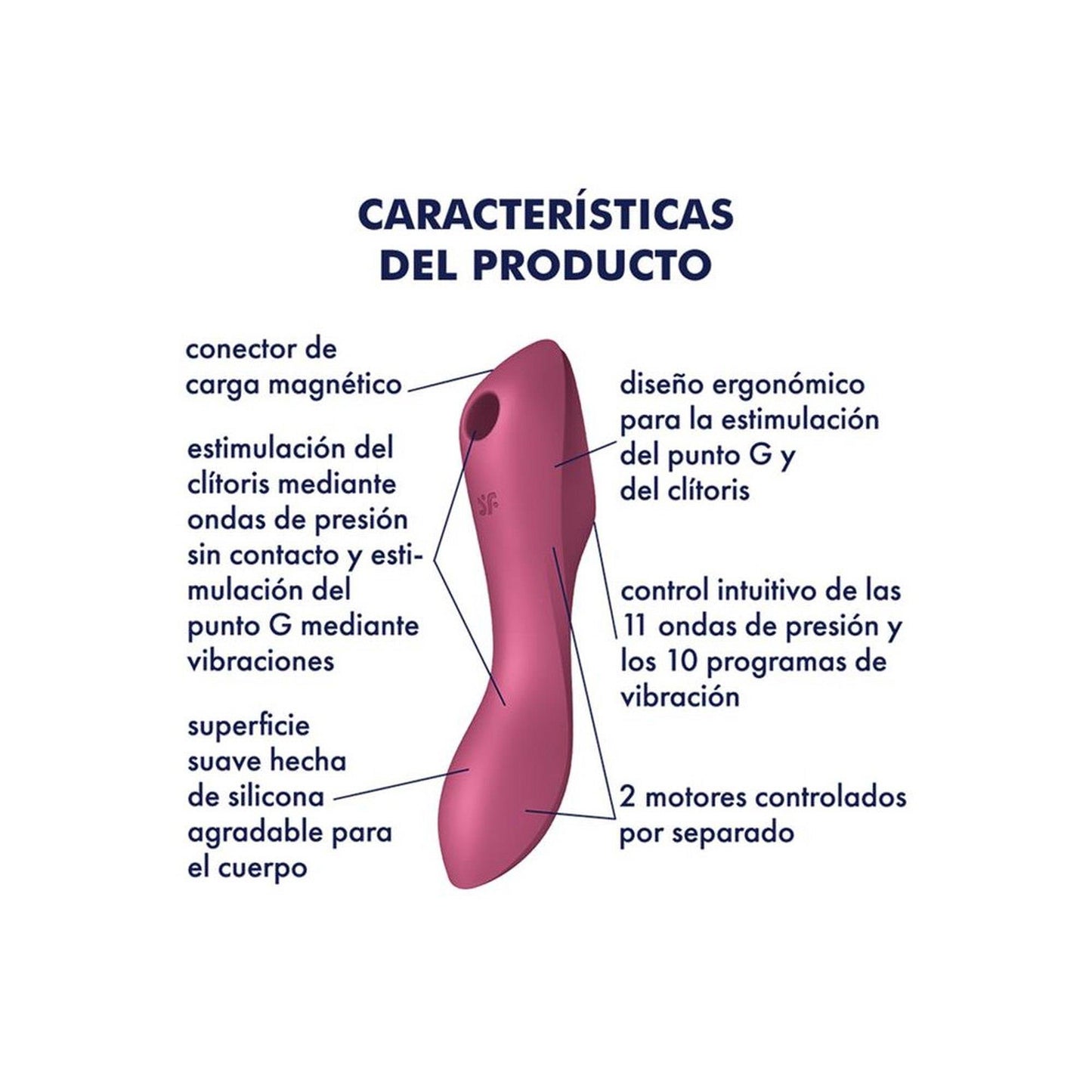 3-Masażer łechtaczki sex Satisfyer Curvy Trinity-3