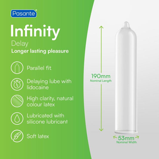1-Prezerwatywa opóźniająca Pasante Infinity X Delay naturalna 19 cm 1 sztuka-1