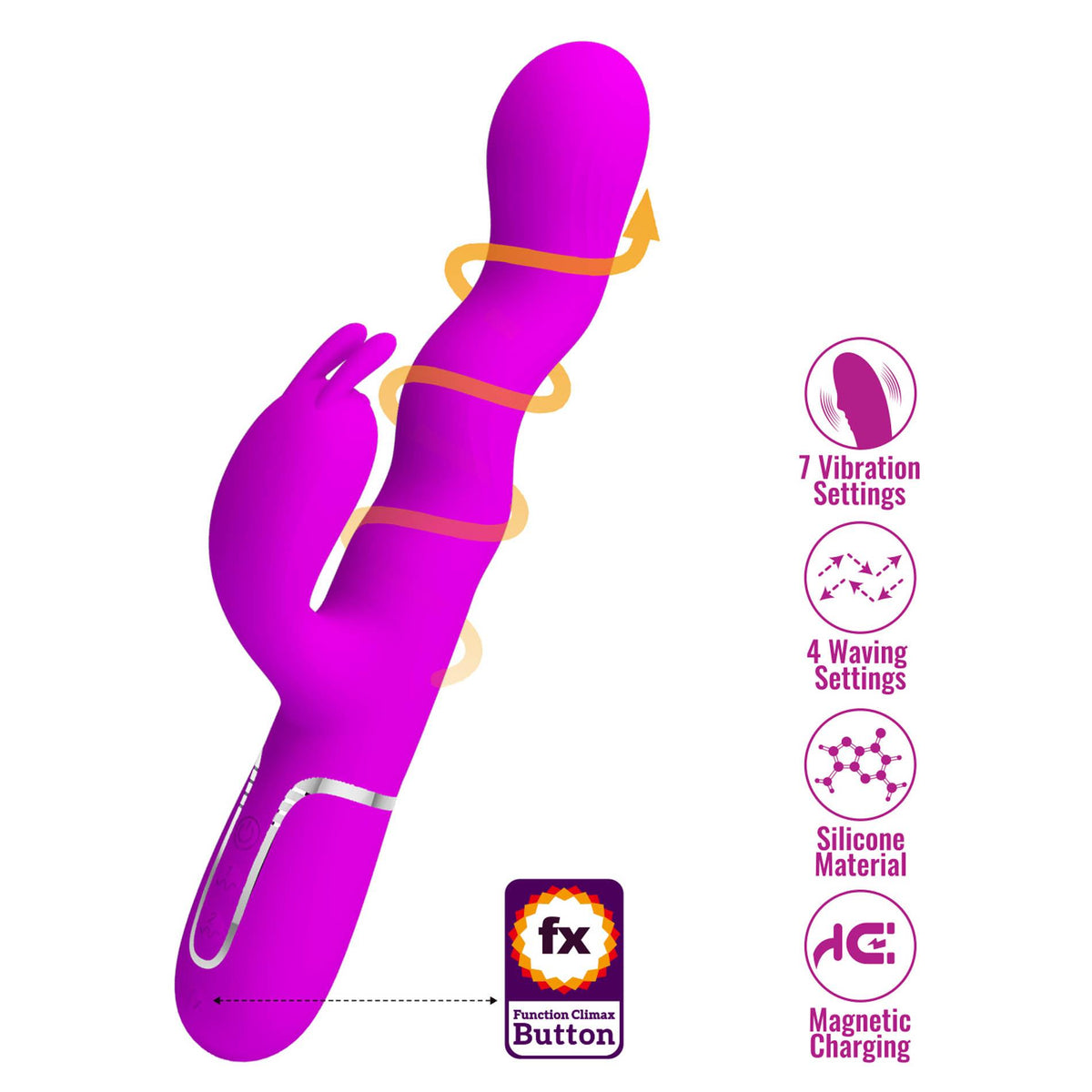 3-Wibrator króliczek falujący Pretty Love Laursen fioletowy USB-3