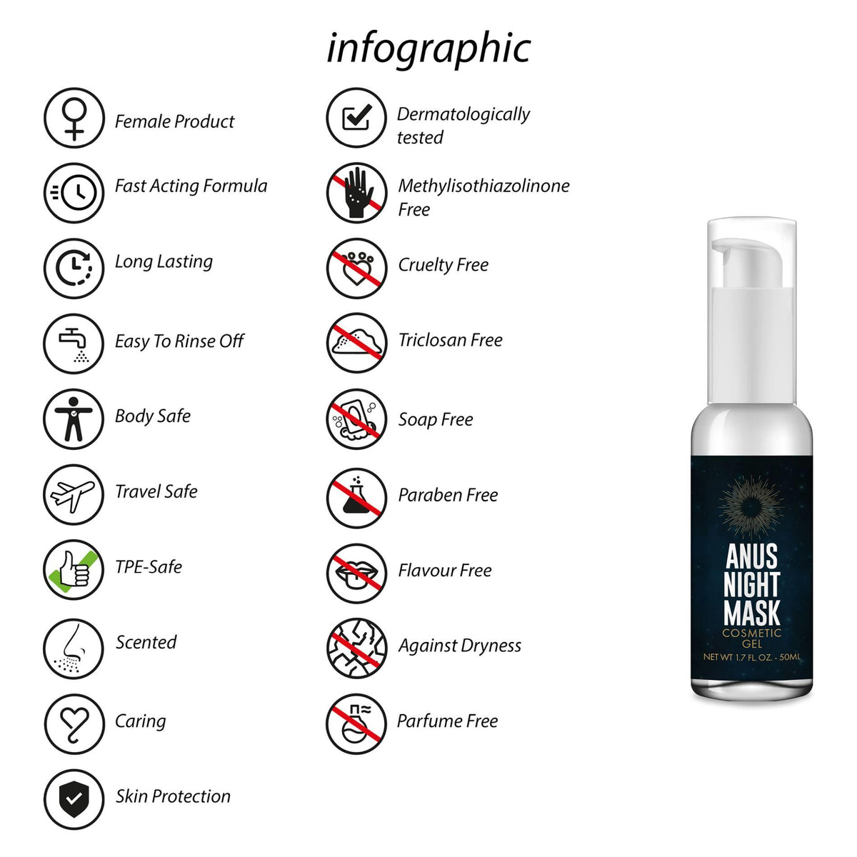 1-Maska nocna analna Pharmquests 50 ml-1