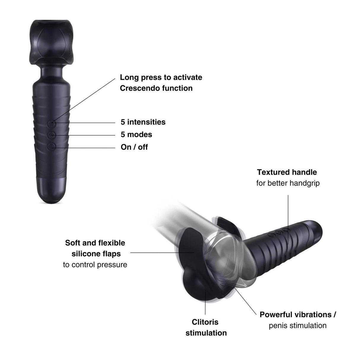 2-Masturbator wibrujący Man.wand EVO czarny 20 cm-2