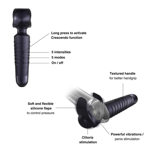 2-Masturbator wibrujący Man.wand EVO czarny 20 cm-2