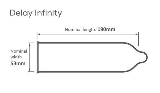 2-Prezerwatywa opóźniająca Pasante Infinity X Delay naturalna 19 cm 1 sztuka-2