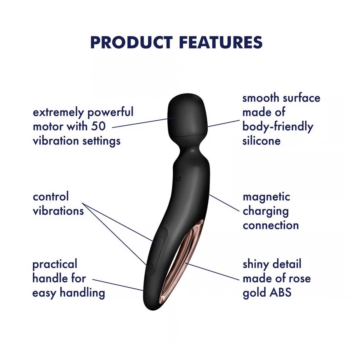 5-Masażer wibracyjny Satisfyer Wanderland XXL czarny różowe złoto 30 cm USB-5