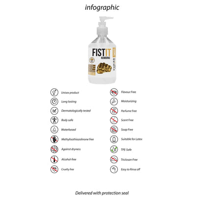 2-Lubrykant znieczulający Fist It 500 ml-2