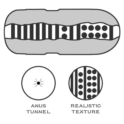 2-Sex In A Can Anus Lotus Tunnel-2
