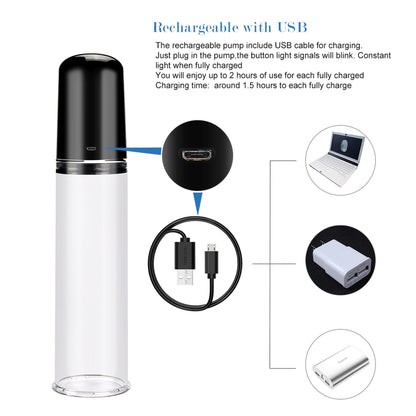 4-Maximizer Worx Elite Rechargeable Pump-4