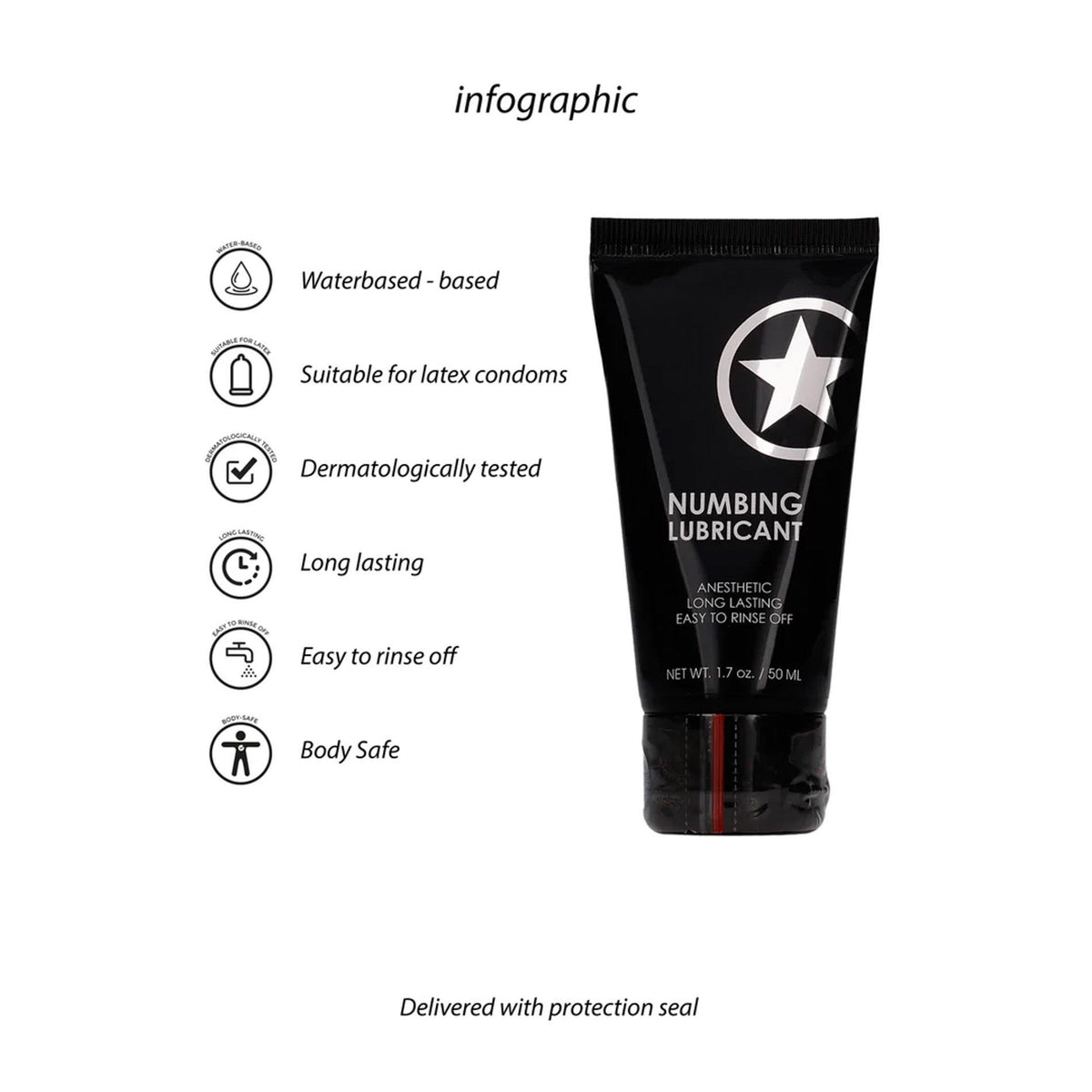 3-Lubrykant znieczulający Ouch na bazie wody 50 ml-3