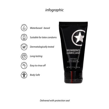 3-Lubrykant znieczulający Ouch na bazie wody 50 ml-3