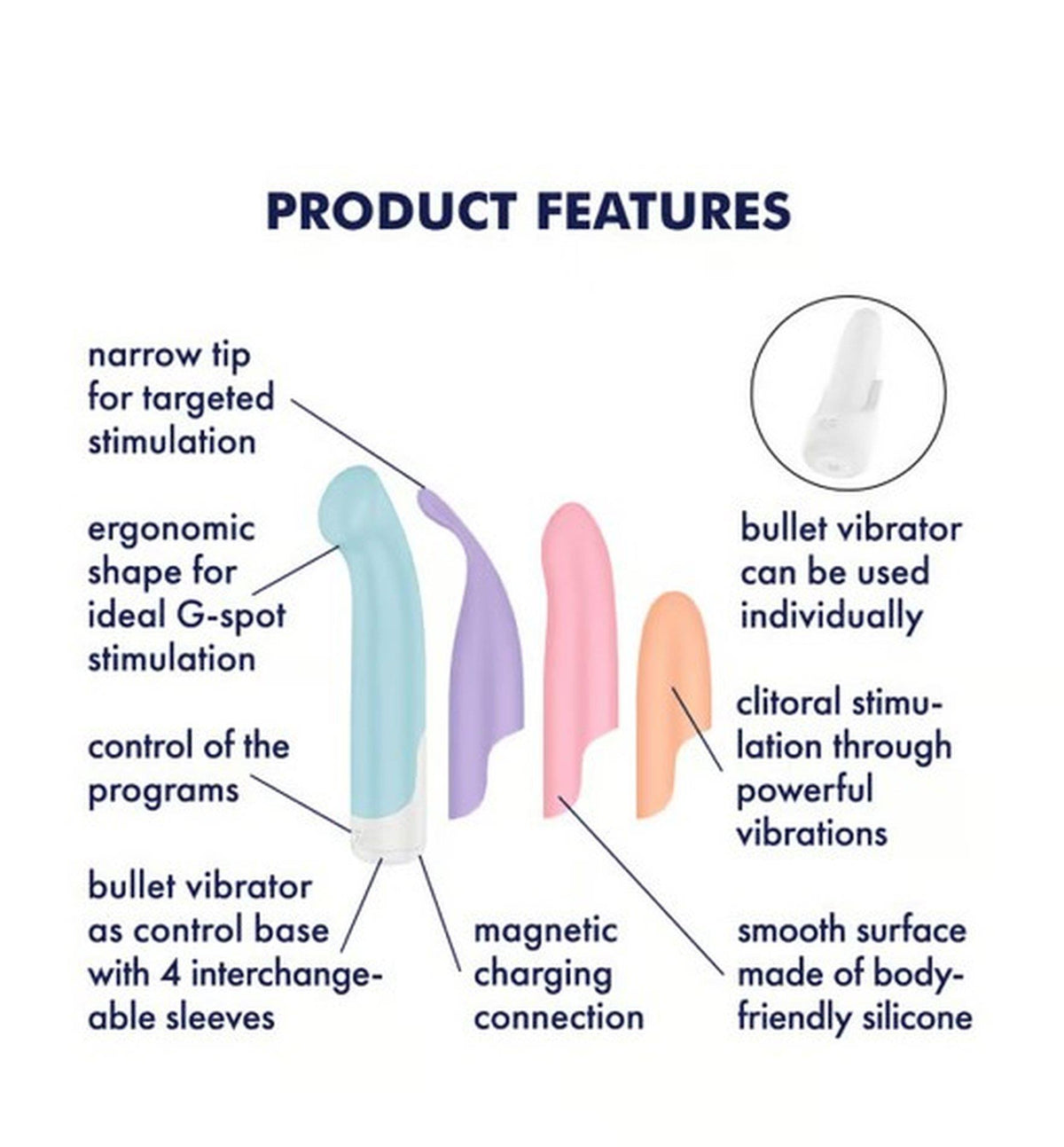 2-Zestaw wibratorów Satisfyer Playful Four silikonowy USB wodoodporny-2