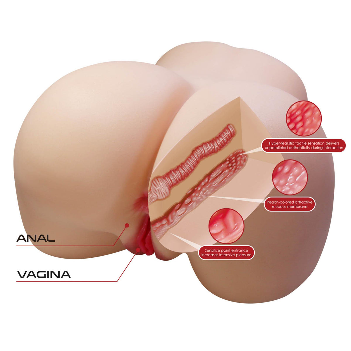 5-Masturbator waginalny i analny Crazy Bull Julia 34cm-5