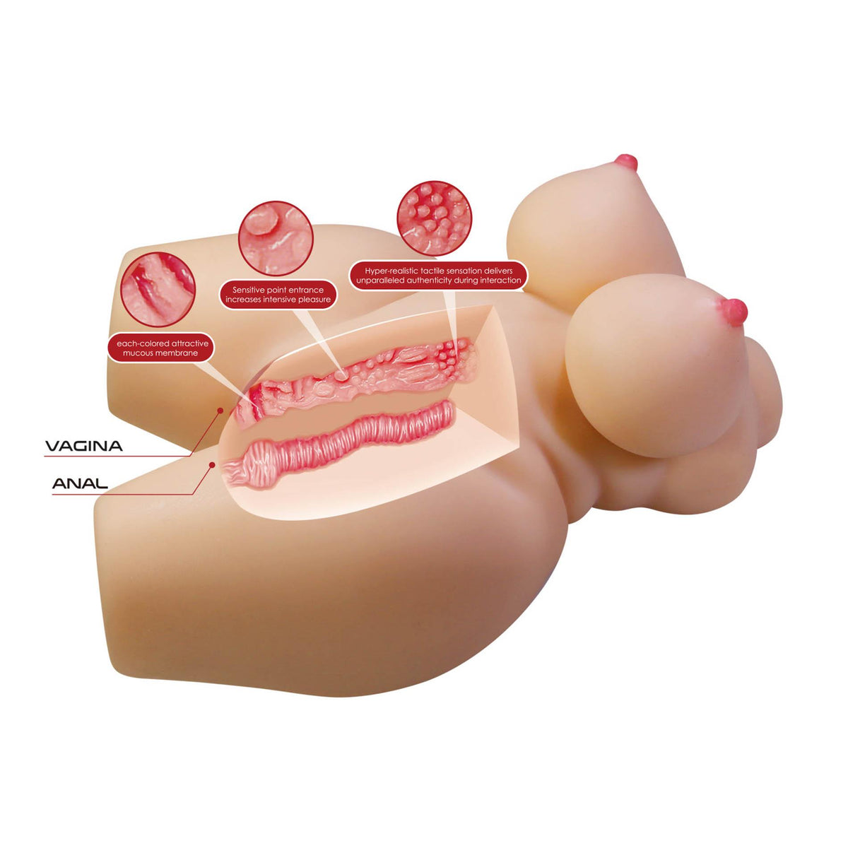 8-Masturbator waginalno analny Crazy Bull Grace TPR 37 5 cm-8