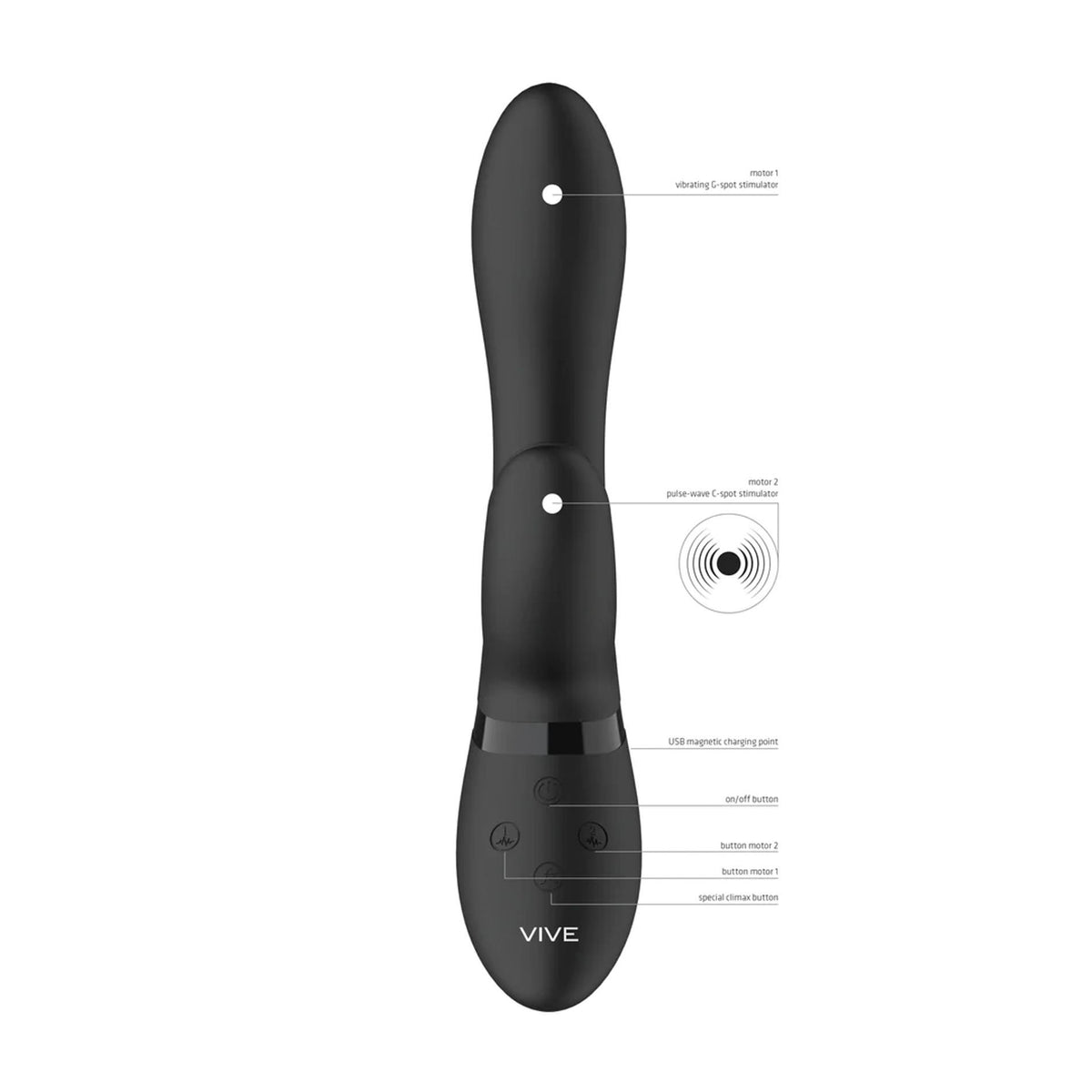 6-Kyra - Pulse Clitoral Rabbit - Black-6