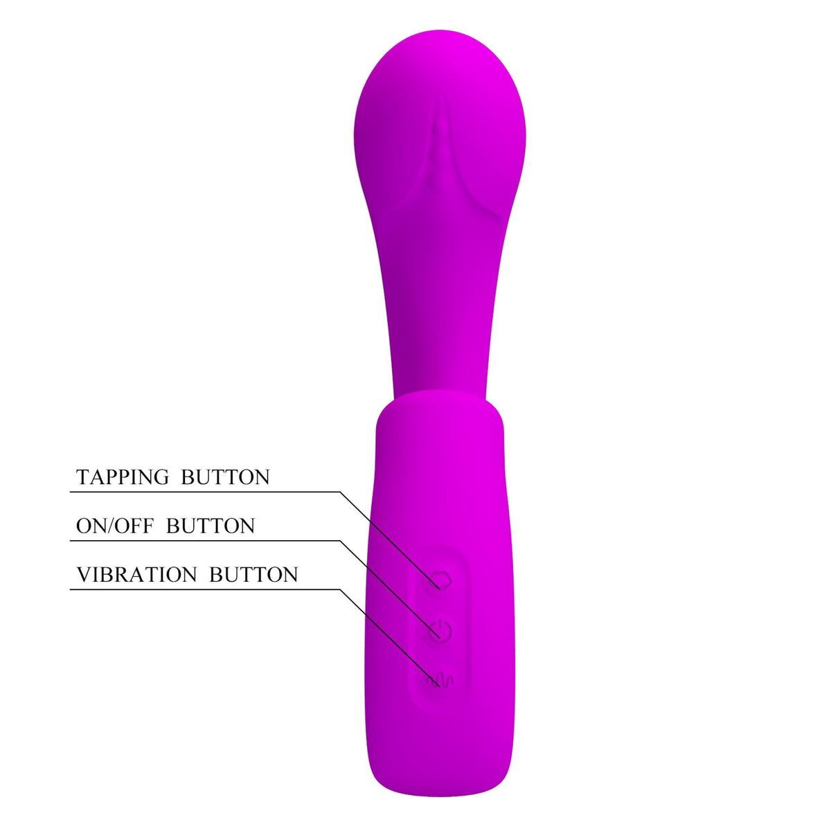 5-Stymulator łechtaczki Sibel Pretty Love silikonowy USB-5
