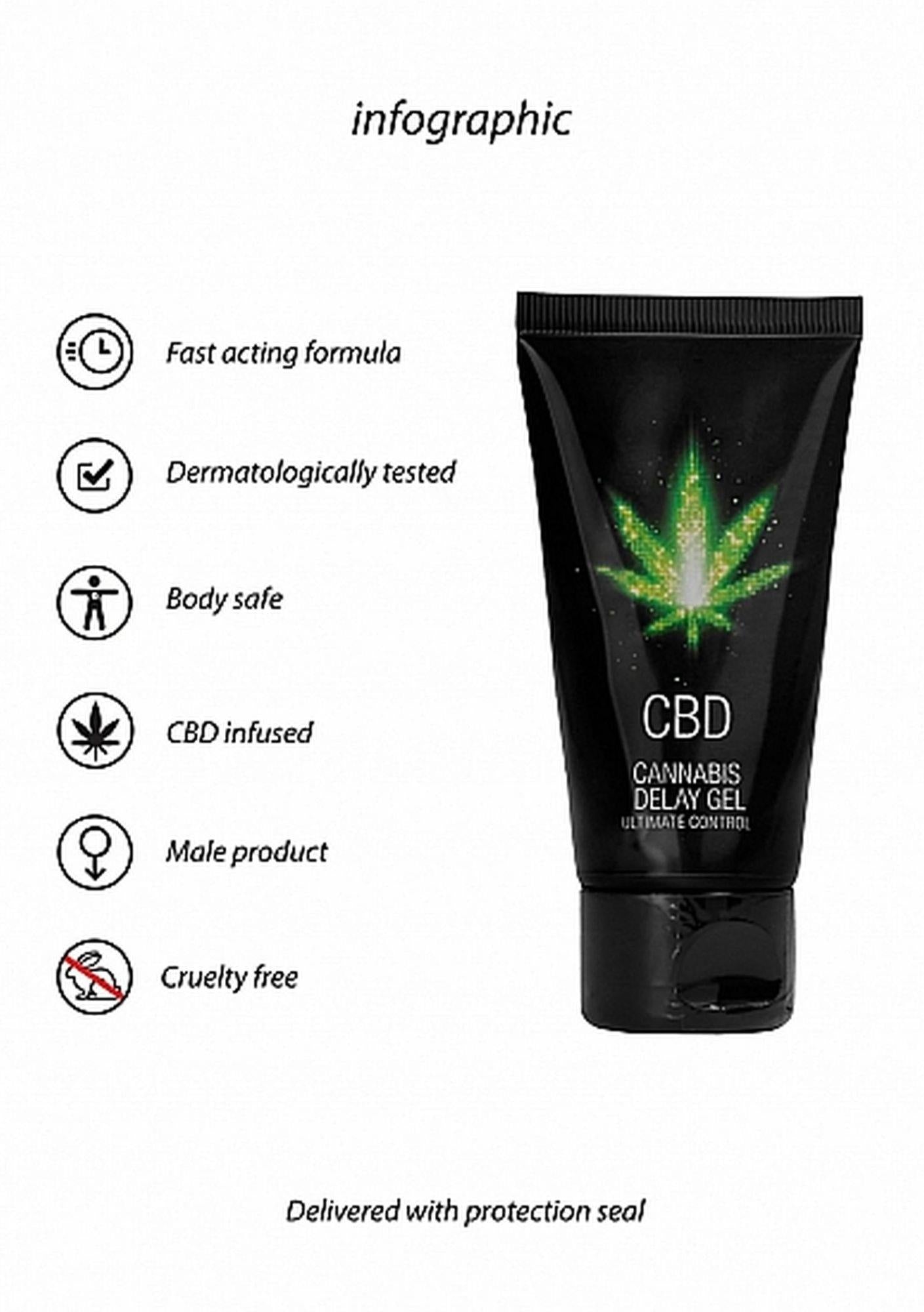 5-CBD Cannabis Delay Gel - 50 ml-5