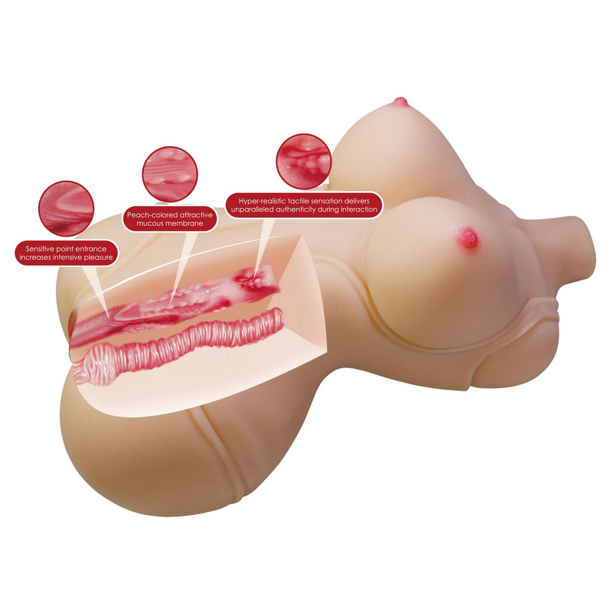 5-Masturbator waginalny i analny Crazy Bull Diana 37cm-5