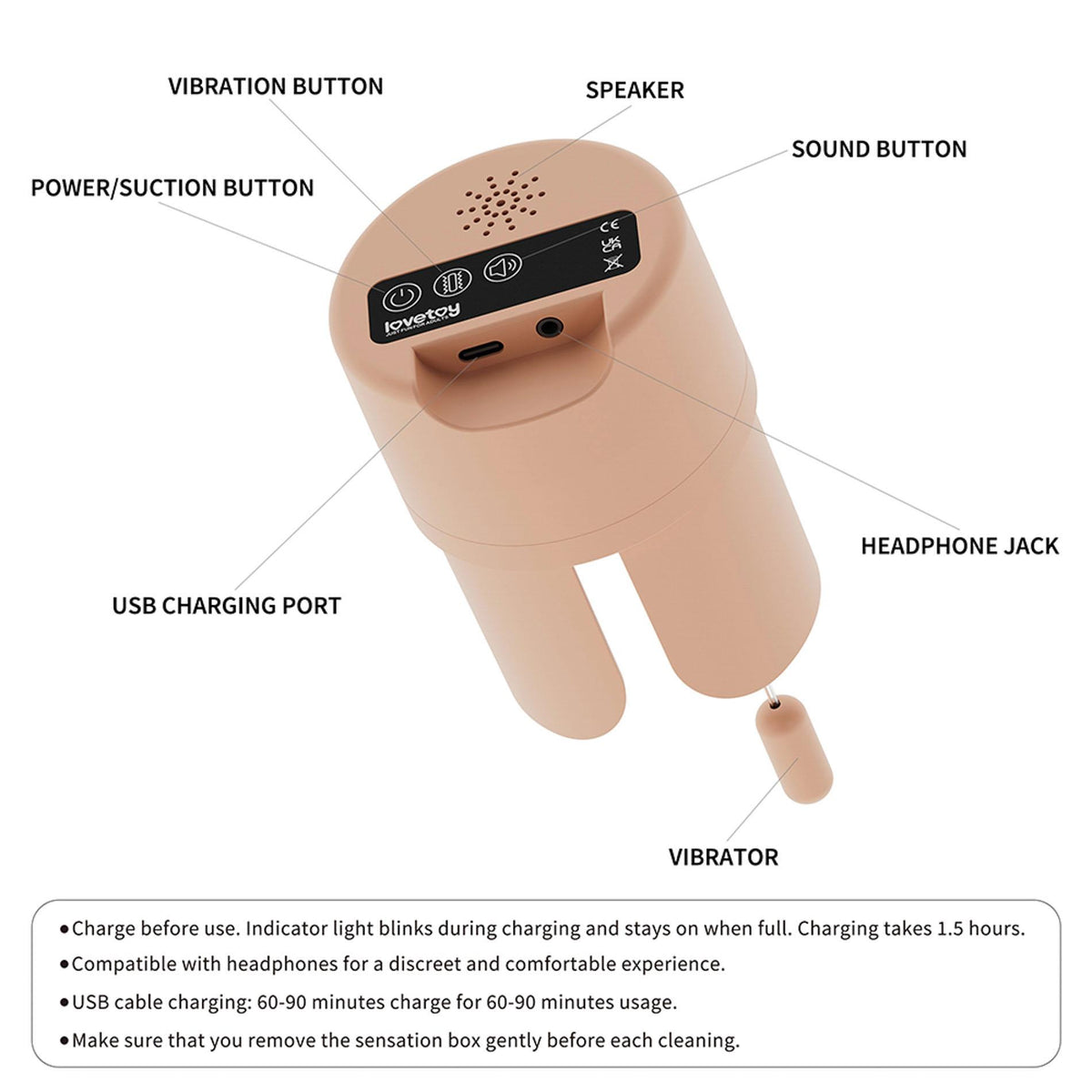 5-Streetgirl’s with Sensation Pulse Box-5