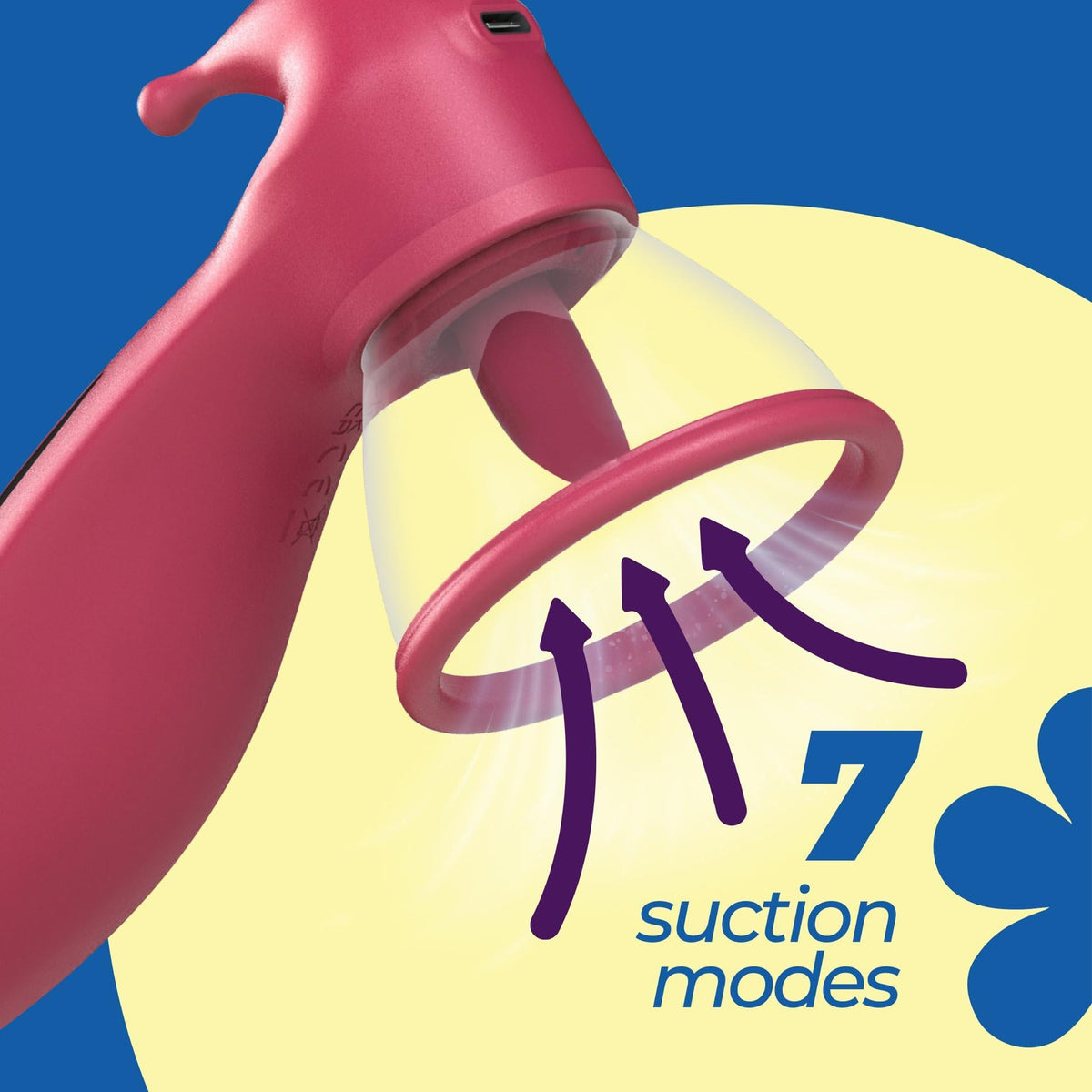 6-Stymulator ssący Crushious Saci silikonowy USB 17,7 cm-6