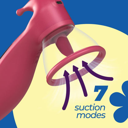 6-Stymulator ssący Crushious Saci silikonowy USB 17,7 cm-6