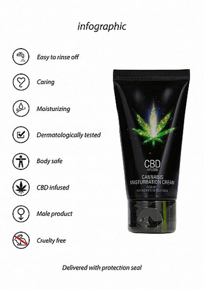 8-CBD Cannabis Masturbation Cream For Him - 50 ml-8