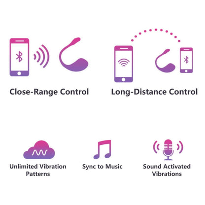 8-Wibrator Lovense Lush 2 sterowany aplikacją Bluetooth USB-8