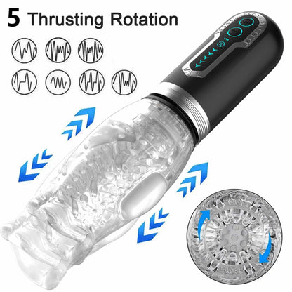15-Masturbator Thrusting Rotation 360 Pro B Series Cute-15