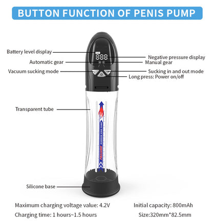15-Pompka automatyczna Passion Pump wodoodporna LCD ładowalna 21 cm-15