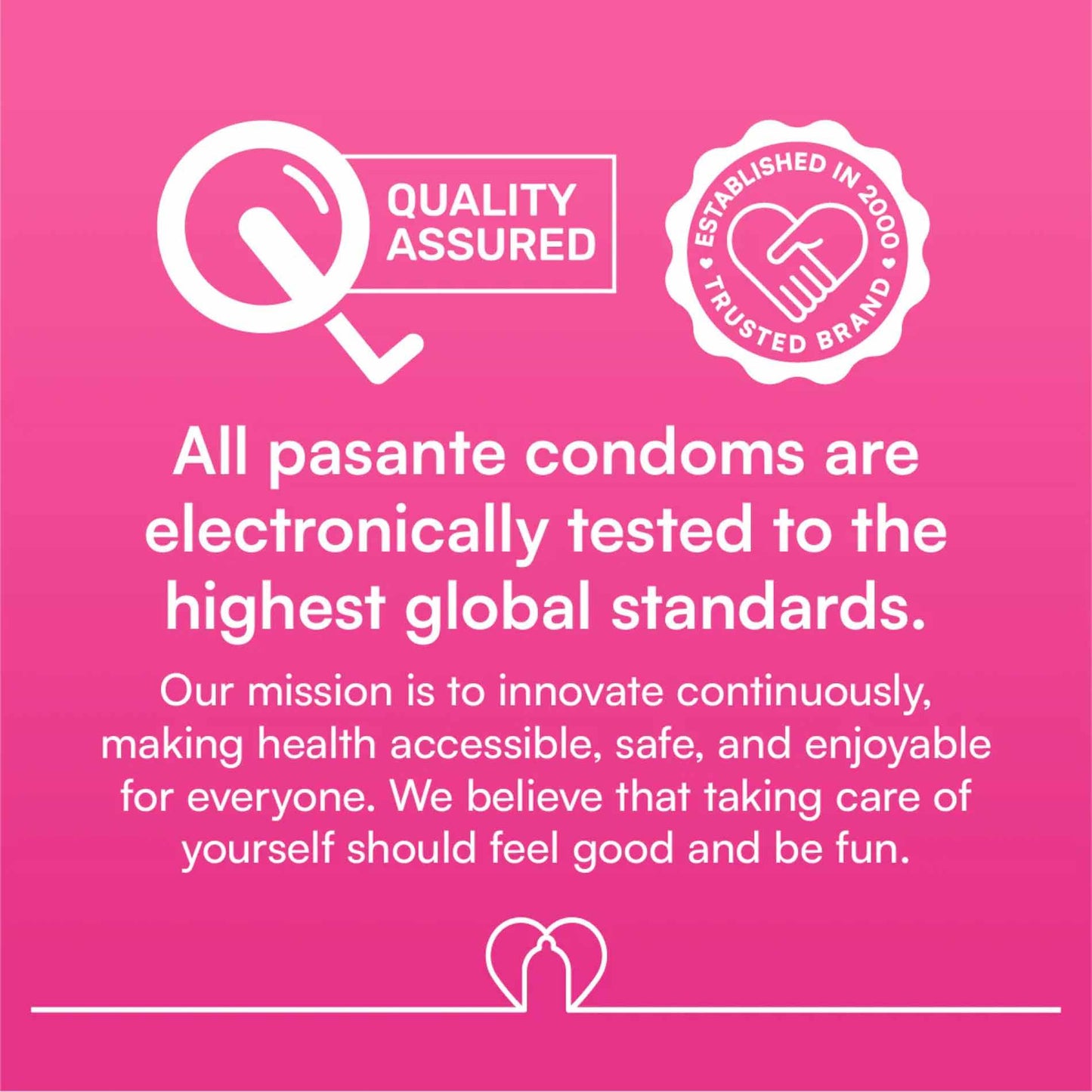 4-Pasante Regular Condoms Bulk 144 pcs-4