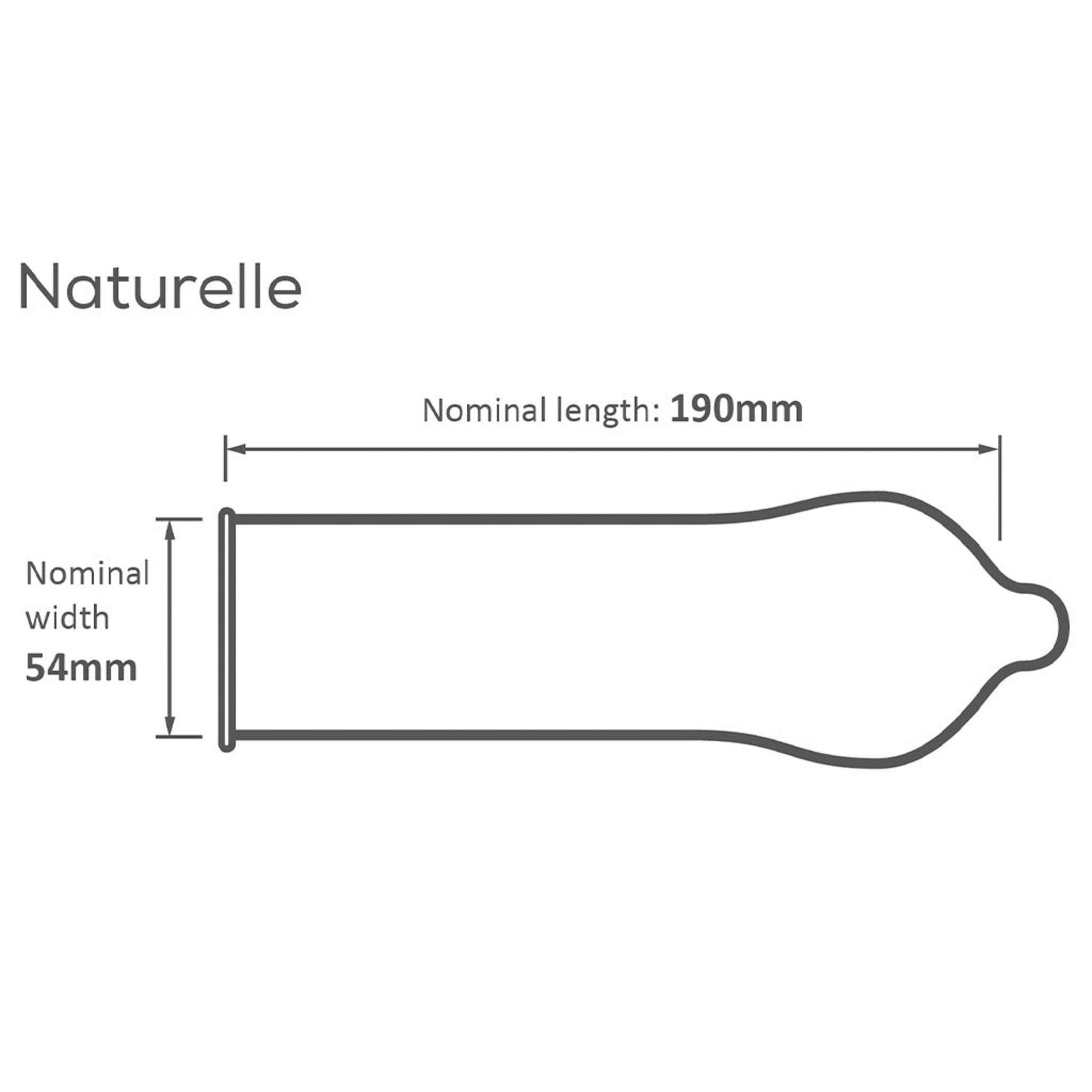3-Pasante Naturelle Condoms Bulk Packs 144 pcs-3