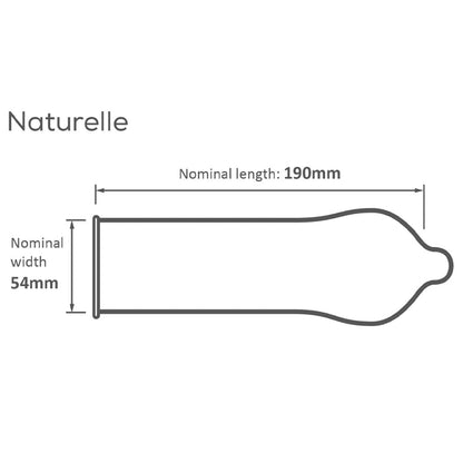 3-Pasante Naturelle Condoms Bulk Packs 144 pcs-3