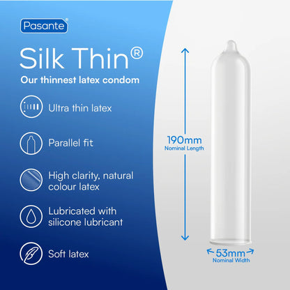 3-Pasante Silk Thin Condoms 12 pcs-3