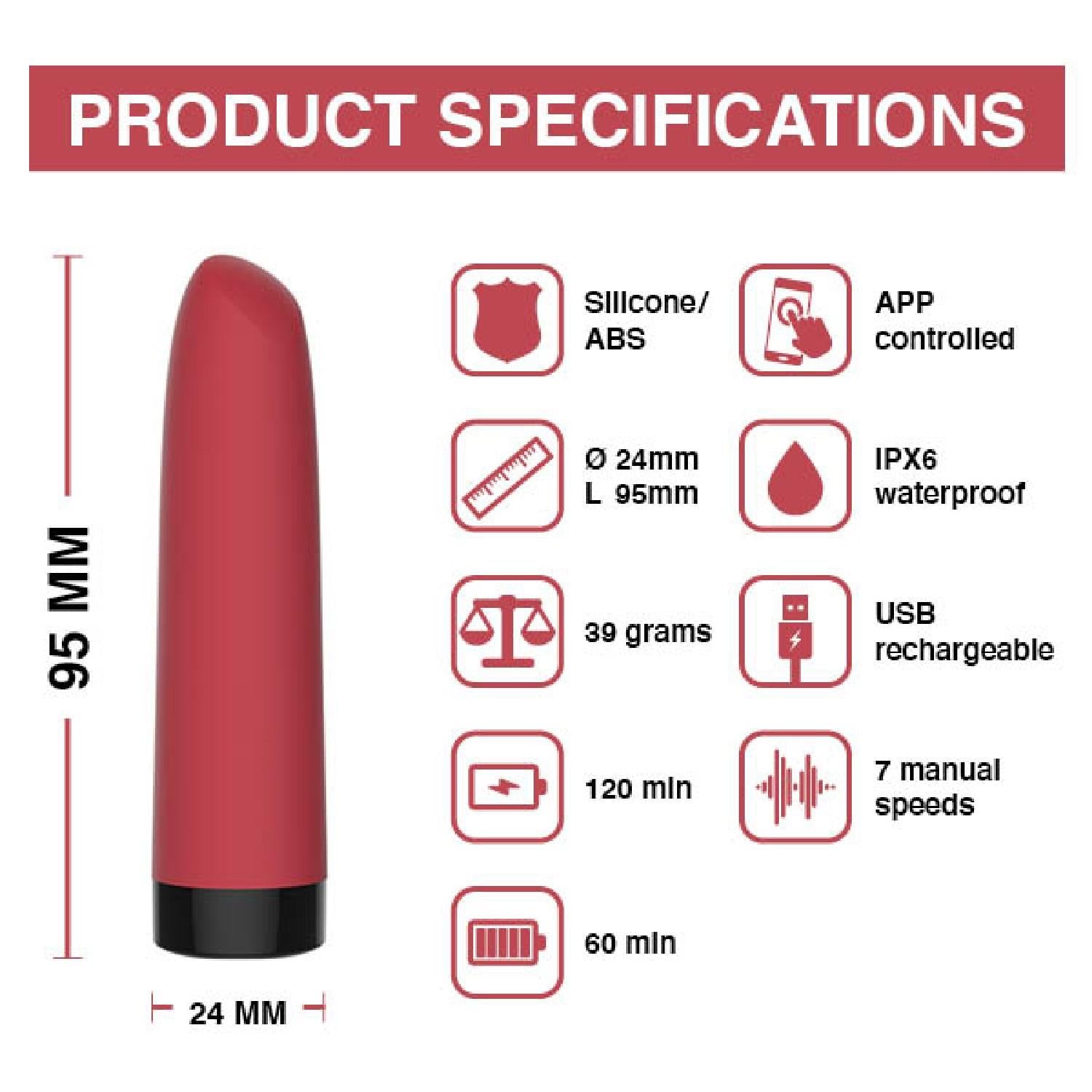 6-Mini wibrator Awaken App Controlled Mini Vibrator-6