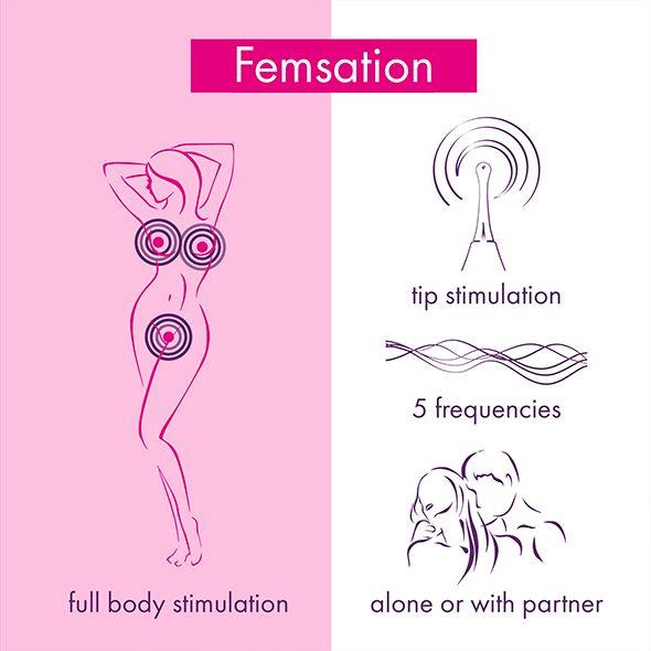 6-RS - Icons - Femsation-6