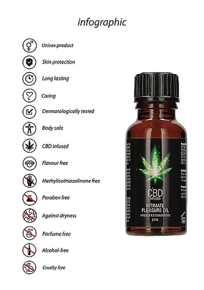 6-CBD Intimate Pleasure Oil - 20 ml-6