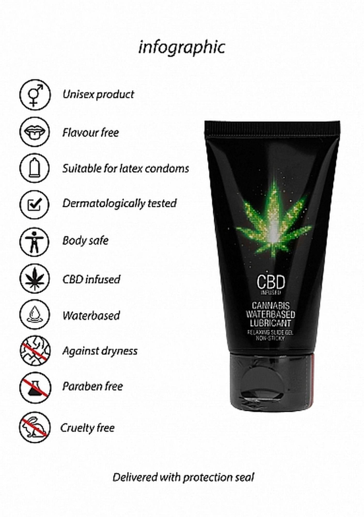 8-CBD Cannabis Waterbased Lubricant - 50 ml-8