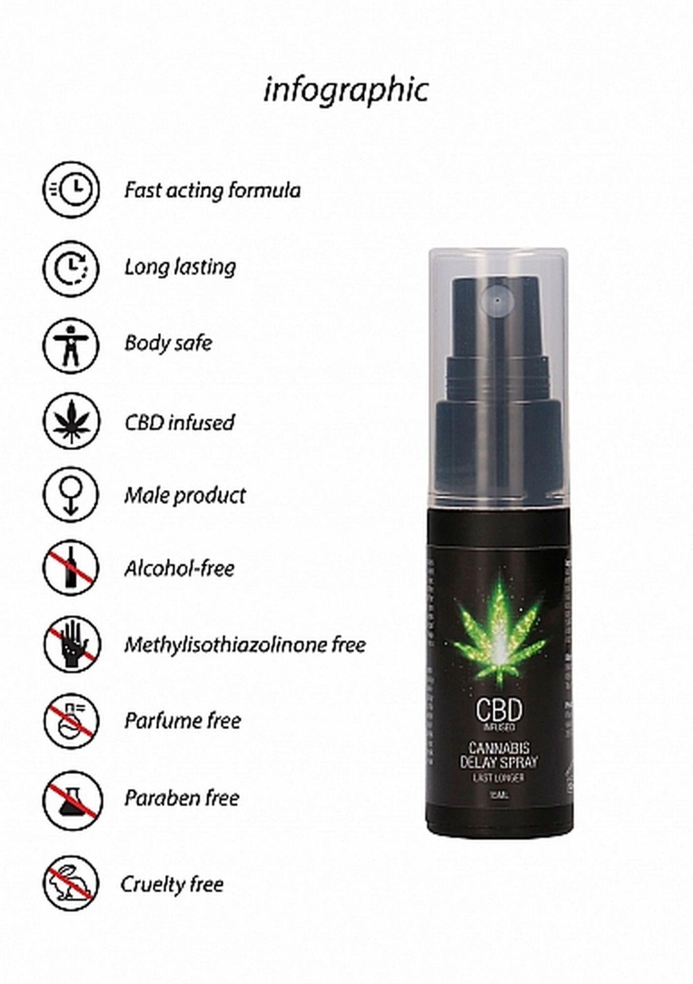 10-CBD Cannabis Delay Spray - 15 ml-10