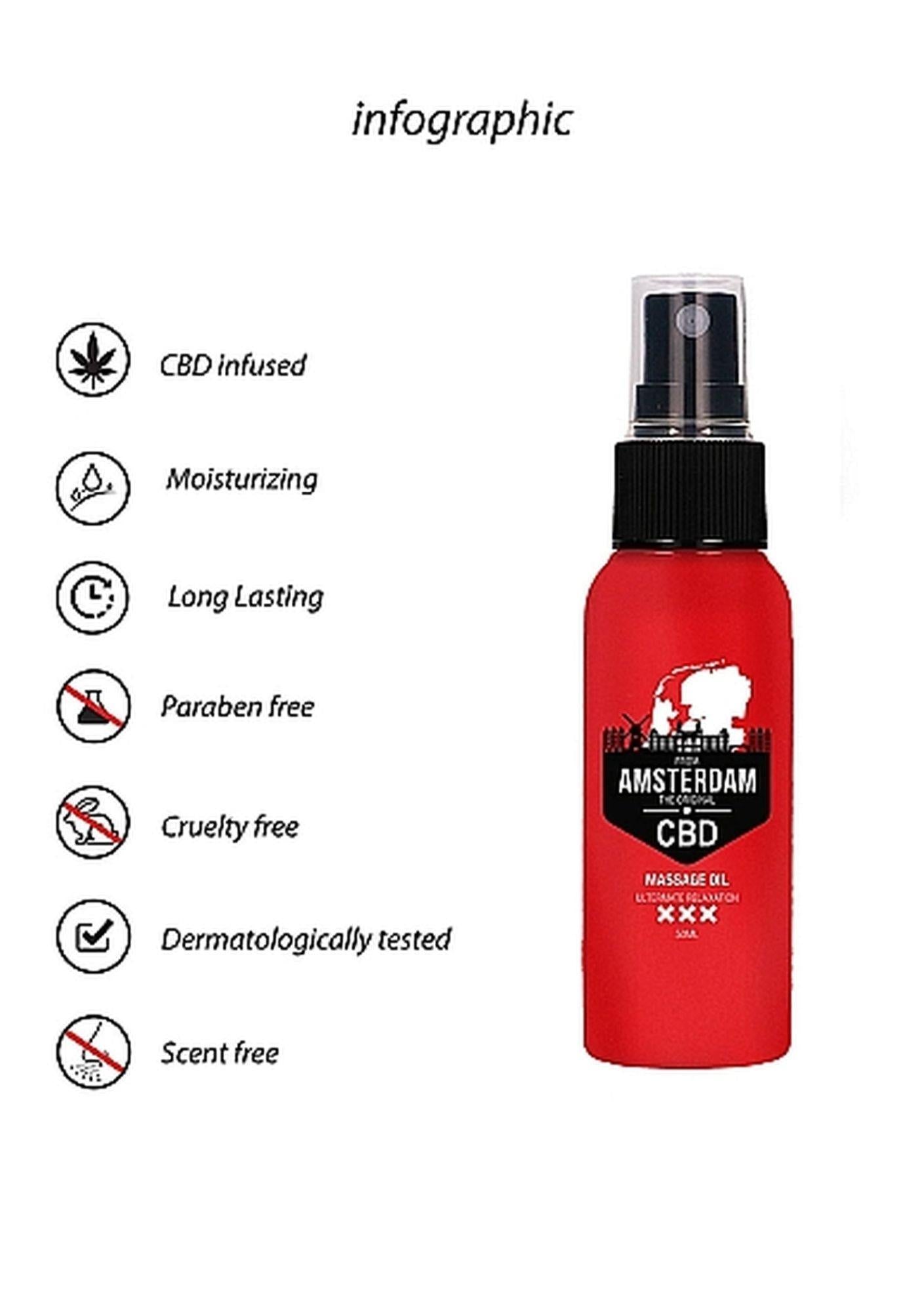 9-Olejek do masażu erotycznego gra wstępna cbd 50 ml-9