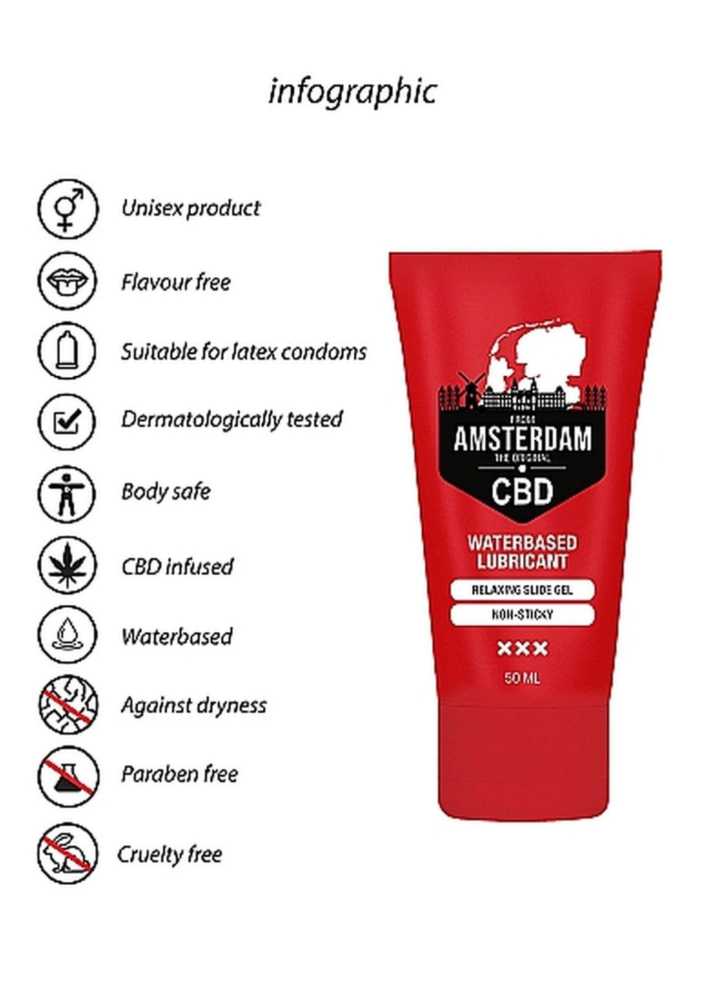 8-Żel nawilżający lubrykant poślizgowy cbd sex 50 ml-8