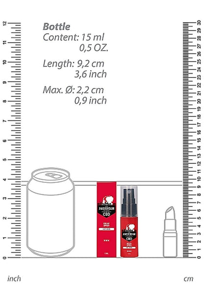 3-Original CBD from Amsterdam - Delay Spray - 15 ml-3