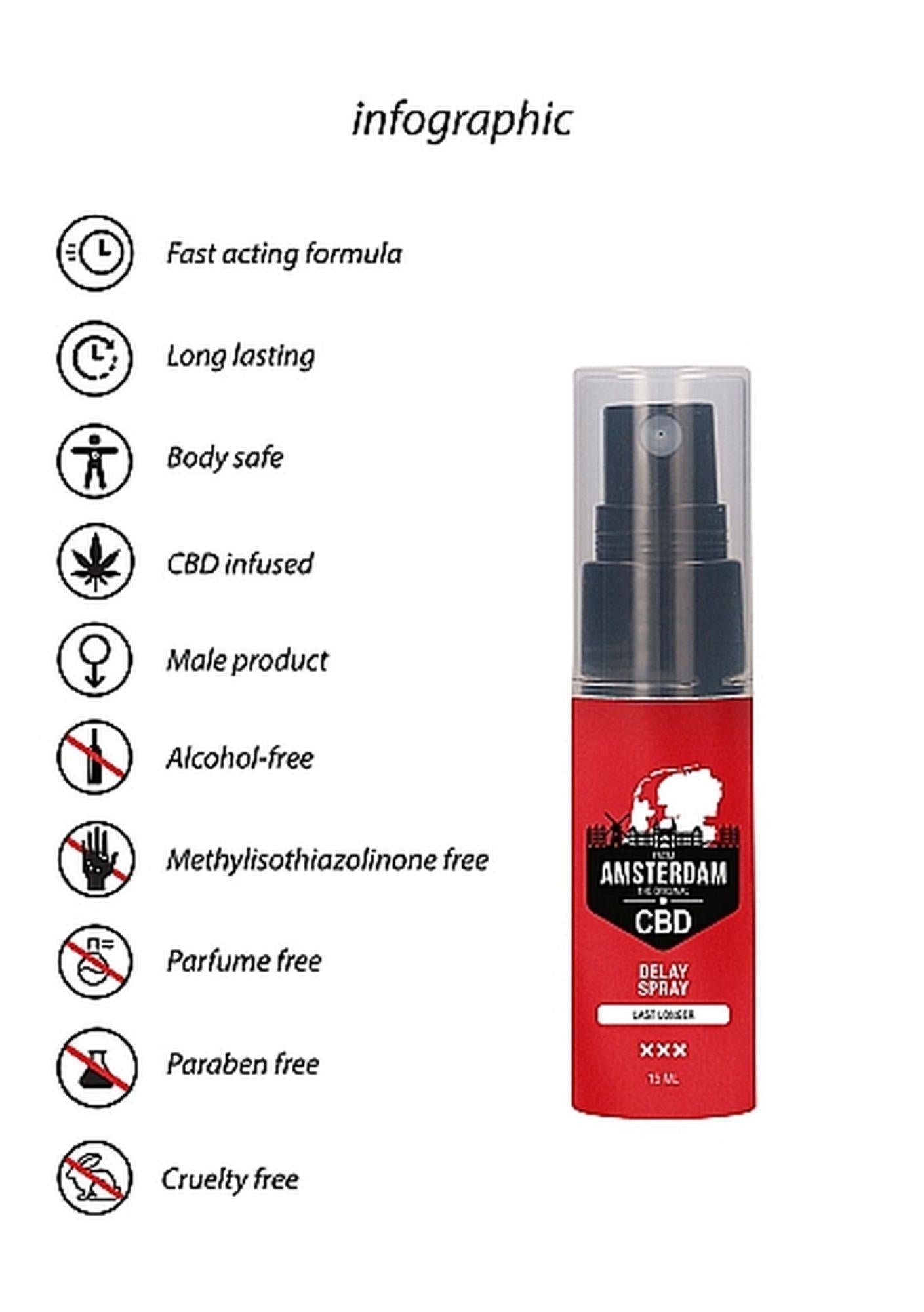 7-Original CBD from Amsterdam - Delay Spray - 15 ml-7