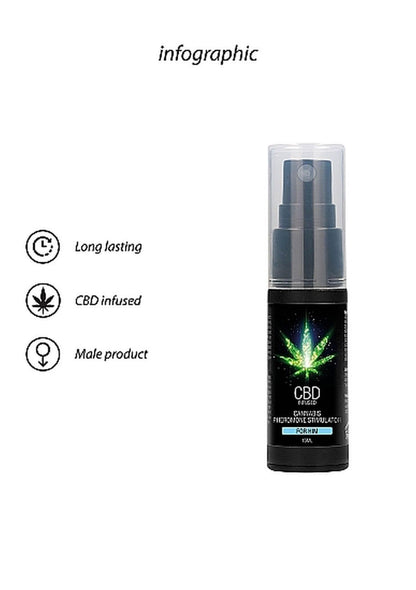 8-CBD Cannabis Pheromone Stimulator For Him - 15ml-8