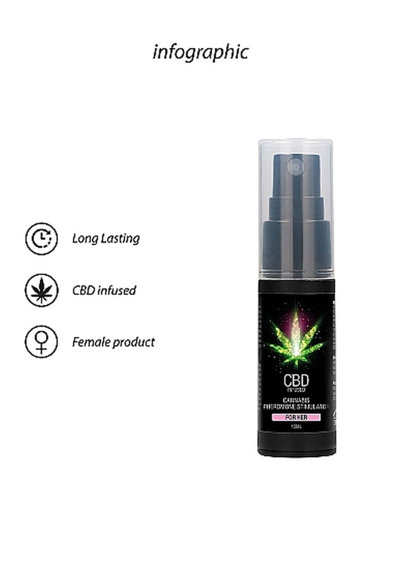 8-CBD Cannabis Pheromone Stimulator For Her - 15ml-8