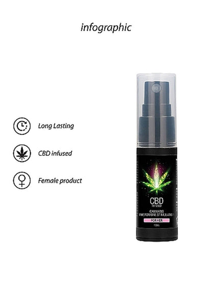 8-CBD Cannabis Pheromone Stimulator For Her - 15ml-8