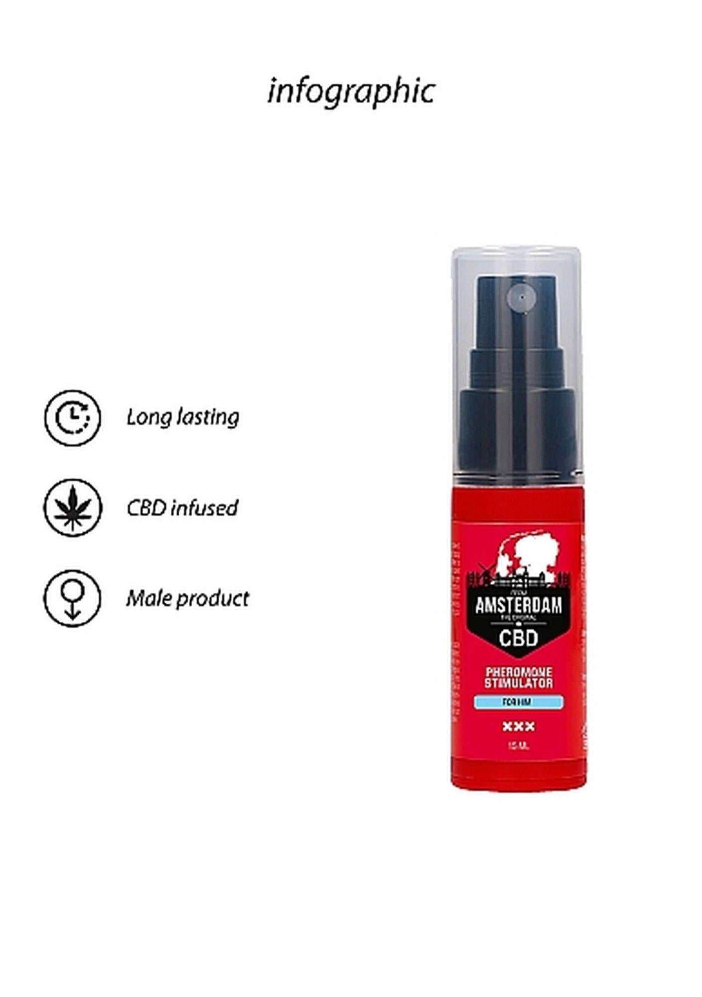 8-Original CBD Amsterdam - Pheromone Stimulator For Him - 15ml-8