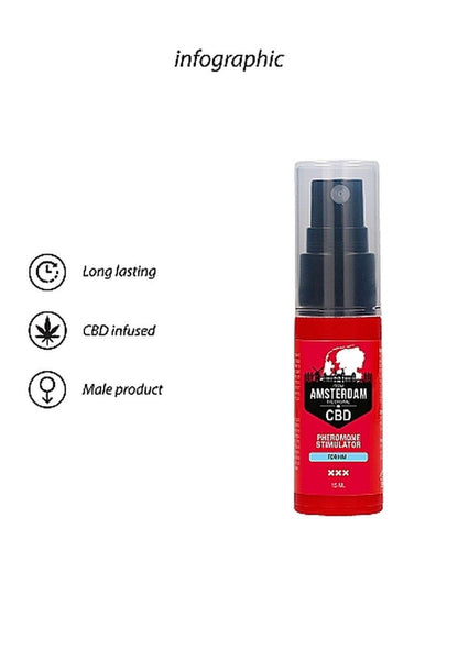 8-Original CBD Amsterdam - Pheromone Stimulator For Him - 15ml-8