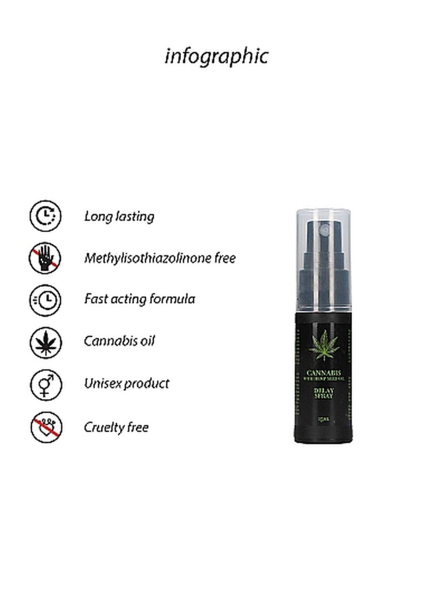 5-Spray opóźniający wytrysk orgazm konopie sex 15 ml-5