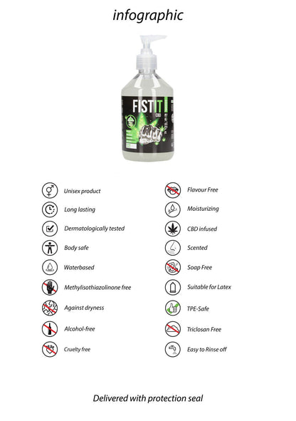 6-CBD Lubricant - 17 fl oz / 500 ml- Pump-6