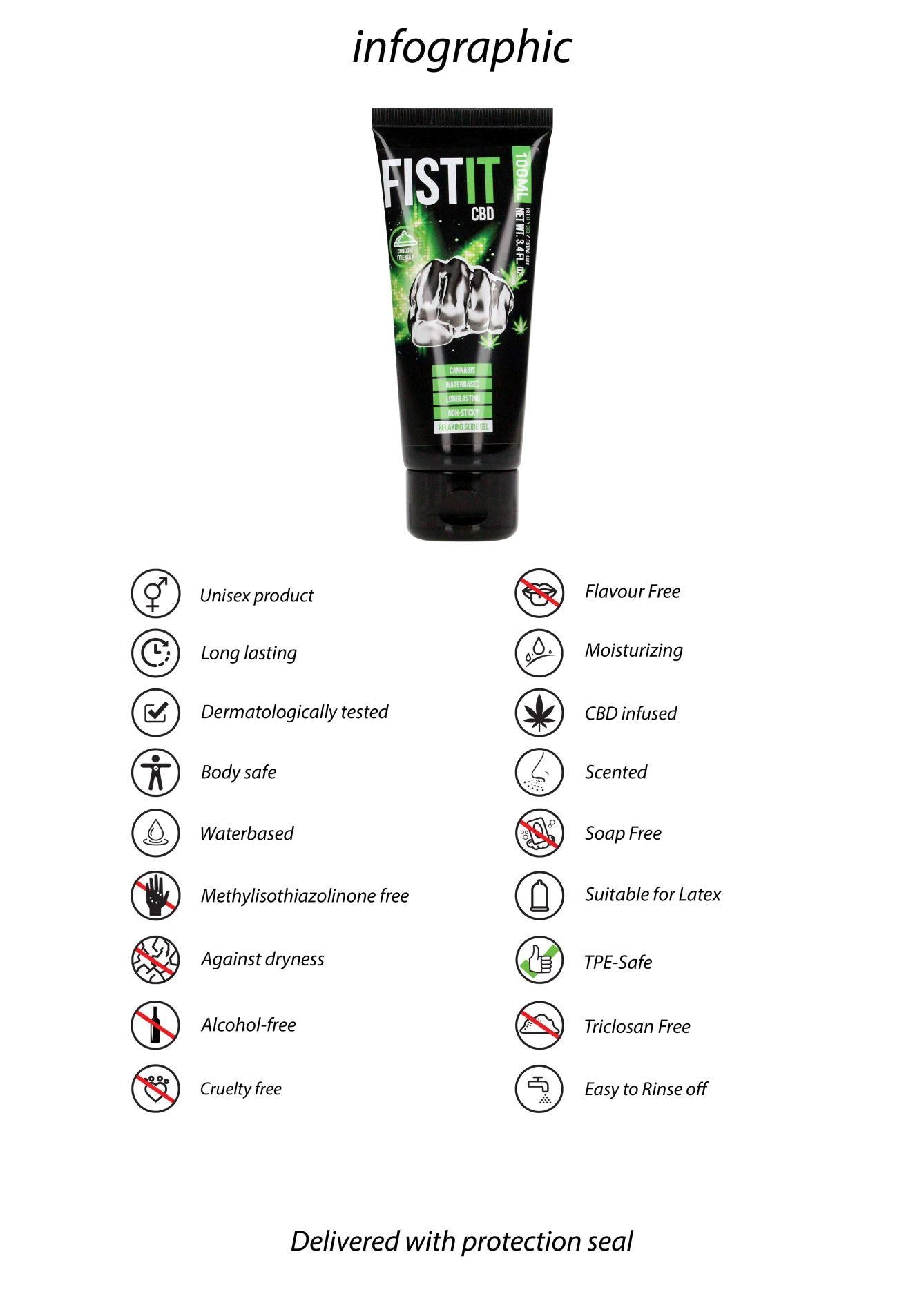 7-CBD Lubricant - 3.4 fl oz / 100 ml-7